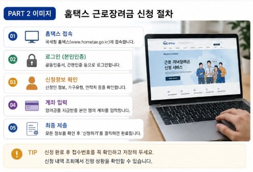 근로장려금 신청 절차 흐름도