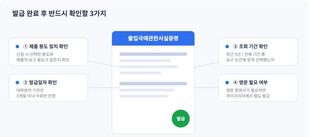 출입국사실증명서 발급 완료 후 확인 화면