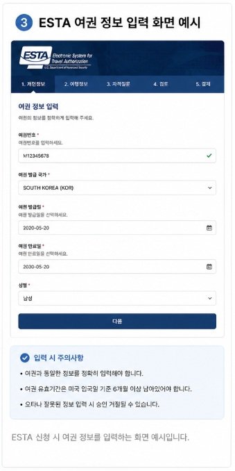 ESTA 여권 정보 입력 화면 예시