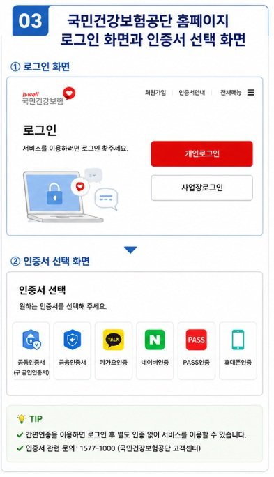 건강보험료 납부확인서 발급 로그인 화면 예시