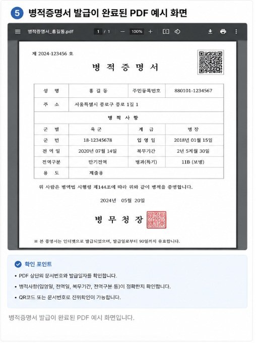 병적증명서 발급이 완료된 PDF 화면