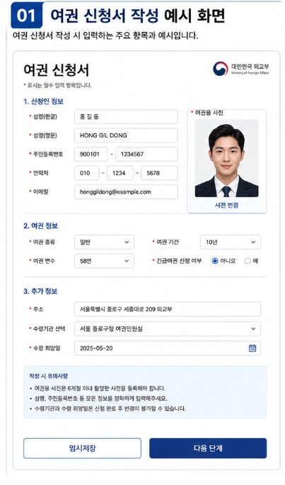 여권 신규 발급 신청서 작성 예시