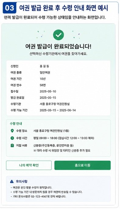 여권 신규 발급 완료 및 수령 안내