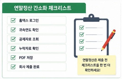 연말정산 간소화 자료 조회 및 제출 절차