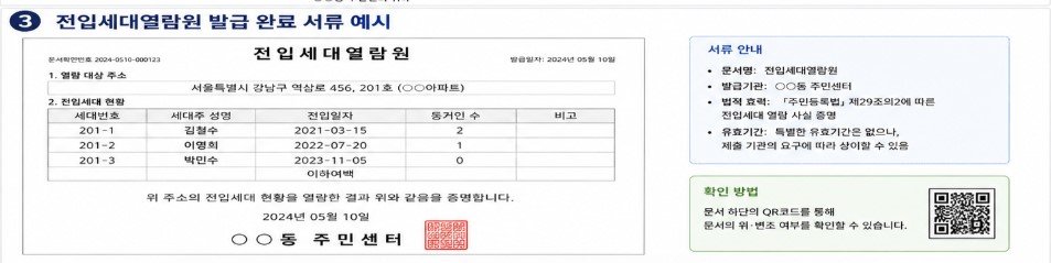 전입세대열람원 발급 완료 서류 예시