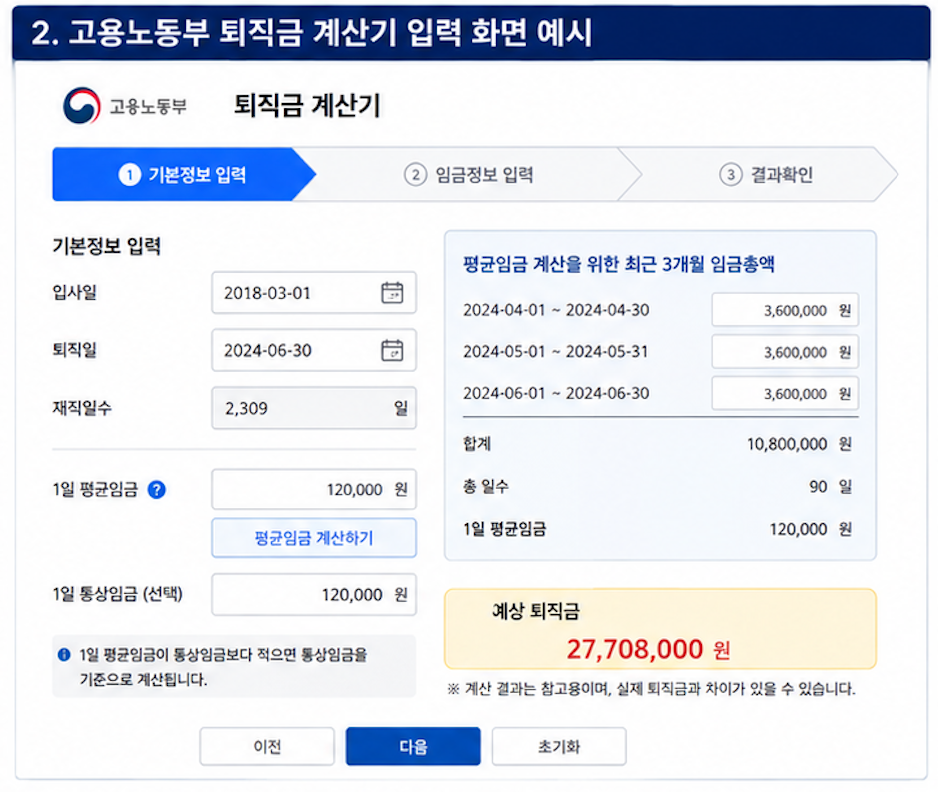 퇴직금 계산기 입력 화면 예시