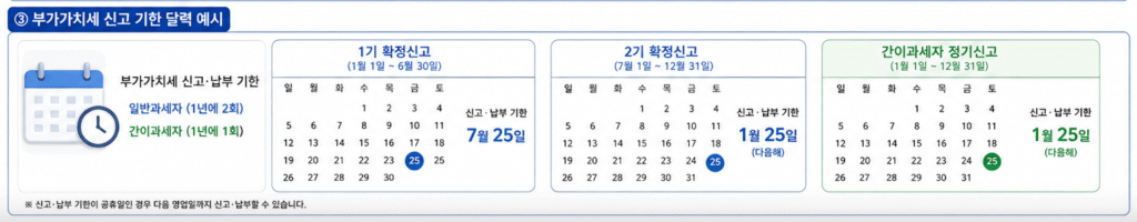 부가가치세 신고 기한 달력 예시